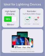 Picture of Anker - Cable - PowerLine III Flow - USB-C to Lightning - 3ft - Purper