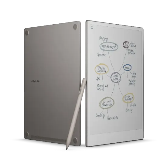 Picture of reMarkable Paper Pro